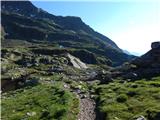 Seichenbrunn - Wangenitzseehütte